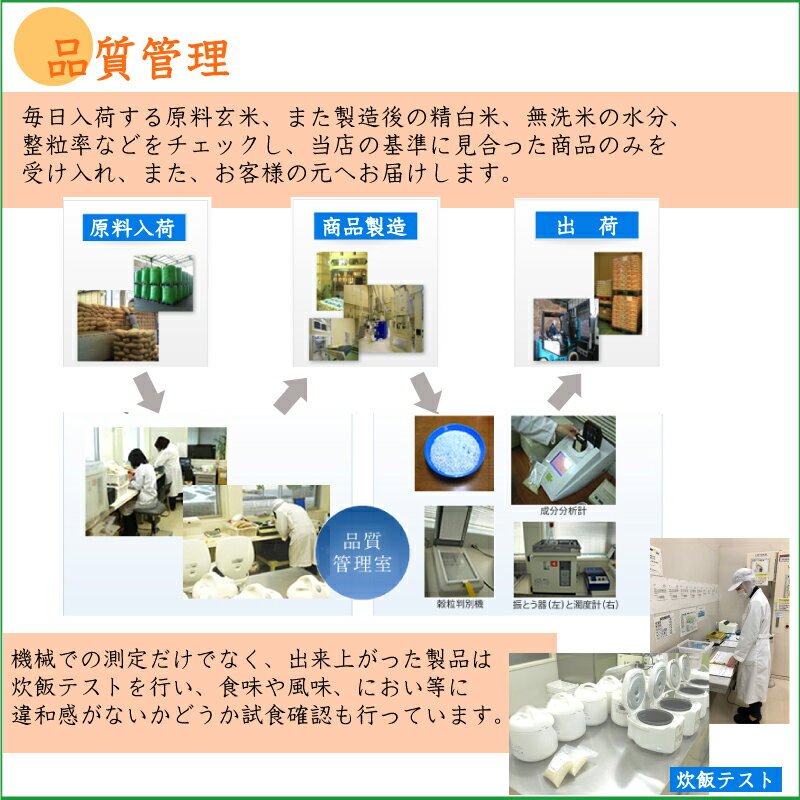 【特価】令和7年産 無洗米 滋賀県産 ミルキークイーン 20kg 5kg×4袋 [送料無料] Shop Of The Year 米大賞