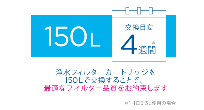 更换频率为4周1次