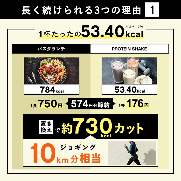 本日終了＼P2倍／ プロテイン 女性 ダイエット 栄養機能食品 ソイプロテイン プロテインダイエット 置き換えダイエット 置き換え シェイク ファスティング タンパク質 低糖質 低脂質 ホエイプロテイン 低カロリー バンビウォーター 冬春
