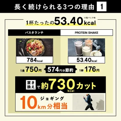 本日終了＼P2倍／ プロテイン 女性 ダイエット 栄養機能食品 ソイプロテイン プロテインダイエット 置き換えダイエット 置き換え シェイク ファスティング タンパク質 低糖質 低脂質 ホエイプロテイン 低カロリー バンビウォーター 冬春
