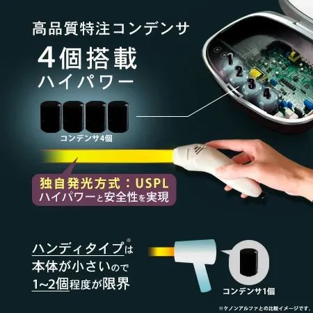 【ケノン 公式　 最新バージョン】日本製 脱毛器 ランキング581週1位※ 美顔器 家庭用 ムダ毛処理 ヒゲ ボディ メンズ レディース アンダーヘア レーザー 髭 光美容器 脱毛器ケノン公式 VIO ひげ 顔 光脱毛器※詳細ペ-ジ内※9売れ筋ホーム セルフ 除毛 除毛器 介護