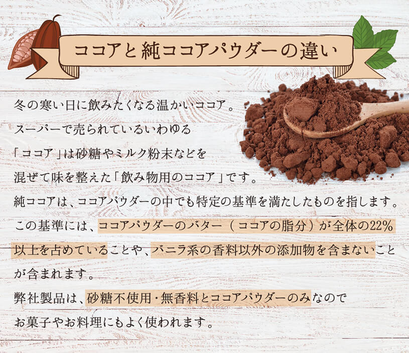 ナチュラルヘルシーフードセット 純ココア・ローカーボドーナツ・無塩ナッツ・酵素パウダー 詰め合わせ