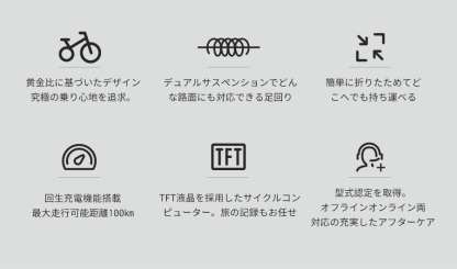 電動自転車 公道走行可 電動アシスト自転車 折りたたみ式 型式認定済 16インチ 送料無料 内蔵バッテリー取外可 アシストモード5段 送料無料 収納便利 おしゃれ アシスト プレゼント 通勤 通学 便利 街乗り