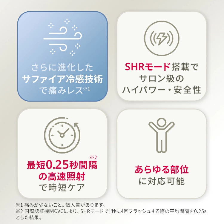 【クーポン利用で64,800円 → 42,120円+2/20～25はポイント最大12倍！2/19～2/25】脱毛器 Ulike 公式 Air10 IPL 光美容器 脱毛 サファイア美容器 冷却機能 SHRモード 顔 ワキ ヒゲ 自宅ケア 女性 男性 光美容機 家庭用 全身用 ギフト VIO