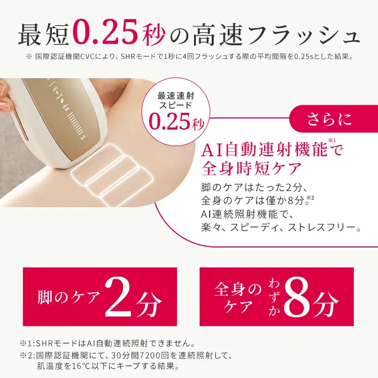 【クーポン利用で64,800円 → 42,120円+2/20～25はポイント最大12倍！2/19～2/25】脱毛器 Ulike 公式 Air10 IPL 光美容器 脱毛 サファイア美容器 冷却機能 SHRモード 顔 ワキ ヒゲ 自宅ケア 女性 男性 光美容機 家庭用 全身用 ギフト VIO