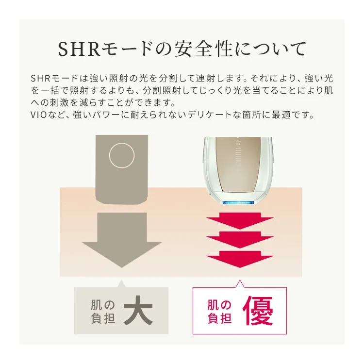 【クーポン利用で64,800円 → 42,120円+2/20～25はポイント最大12倍！2/19～2/25】脱毛器 Ulike 公式 Air10 IPL 光美容器 脱毛 サファイア美容器 冷却機能 SHRモード 顔 ワキ ヒゲ 自宅ケア 女性 男性 光美容機 家庭用 全身用 ギフト VIO