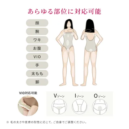 【クーポン利用で64,800円 → 42,120円+2/20～25はポイント最大12倍！2/19～2/25】脱毛器 Ulike 公式 Air10 IPL 光美容器 脱毛 サファイア美容器 冷却機能 SHRモード 顔 ワキ ヒゲ 自宅ケア 女性 男性 光美容機 家庭用 全身用 ギフト VIO