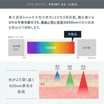 【公式｜期間限定 5%OFFクーポン+P5倍！】最高峰※ EMSヘッドスパ 頭皮 ヘッドマッサージ EMS 赤色LED 機能搭載【公式】 MYTREX EMS HEAD SPA PRO マイトレックス プロ フェイスケア リフトケア 頭皮ケア 電動頭皮ブラシ スカルプ スパ 美容