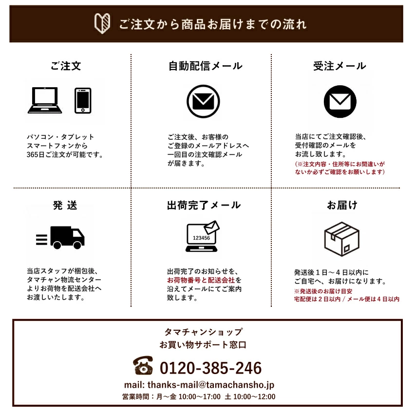 2025楽天年間ランキング＆2024グルメ大賞受賞！＼レビュー高評価4.49／ ＼選ばれて満足度No.1／ 国産 雑穀米「三十雑穀」タマチャンショップの30雑穀米