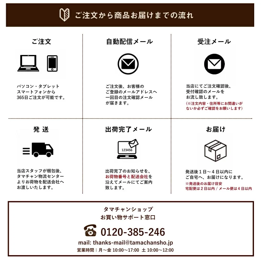 2025楽天年間ランキング＆2024グルメ大賞受賞！＼レビュー高評価4.49／ ＼選ばれて満足度No.1／ 国産 雑穀米「三十雑穀」タマチャンショップの30雑穀米