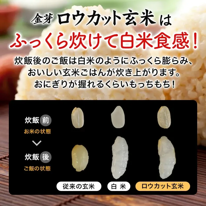 金芽ロウカット玄米 8kg(2kg ×4袋) 窒素充填パック 令和7年産 無洗米 無洗米玄米 工場直送 糖質 カロリーオフ 白米モードで炊飯できる 玄米 送料無料 東洋ライス公式 美味しく食べやすい玄米