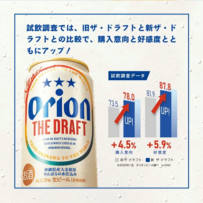【ふるさと納税】オリオン ザ・ドラフト＜350ml×24缶＞-オリオン ビール 1ケース 350ml 24本 すっきり 飲みやすい こだわり 改良 リニューアル おすすめ 24缶 オリオンビール 地ビール 生ビール 家飲み お家居酒屋 晩酌 お家時間 うまみ 旨味 味わい 贅沢 沖縄時間 お花見 BBQ バーベキュー おすすめ アルコール分 5％ 人気 クリスマス 贈り物 ギフト プレゼント 手土産 母の日 父の日 オリオンザドラフト 送料無料 沖縄県 八重瀬町