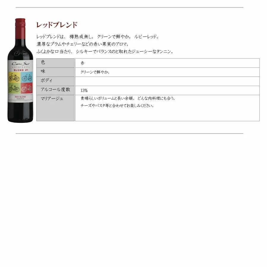 【一部地域送料無料】 組み合わせ自由 コノスル ビシクレタ レゼルバ 10本 ワインセット チリ 750ml 選べる 赤 白 ロゼ 飲み比べ 赤白ワインセット 紅白 コノスルセット ハウスワインセット 晩酌セット デイリーワイン 詰め合わせ まとめ買い ストック おいしいワイン