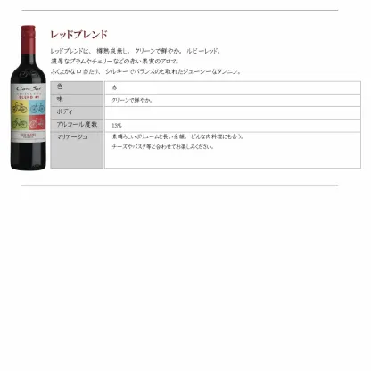 【一部地域送料無料】 組み合わせ自由 コノスル ビシクレタ レゼルバ 10本 ワインセット チリ 750ml 選べる 赤 白 ロゼ 飲み比べ 赤白ワインセット 紅白 コノスルセット ハウスワインセット 晩酌セット デイリーワイン 詰め合わせ まとめ買い ストック おいしいワイン