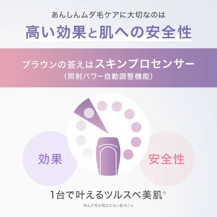 【50%OFF！ 94,800円 ⇒ 47,400円】3/4(水)20:00～3/11(水)1:59まで｜楽天1位 業界最高峰パワー VIOにも刺激レス 脱毛器・光美容器を手掛けるブラウン シルクエキスパート PL-5157 Braun VIO メンズ 光 家庭用 ipl ギフト 男女兼用