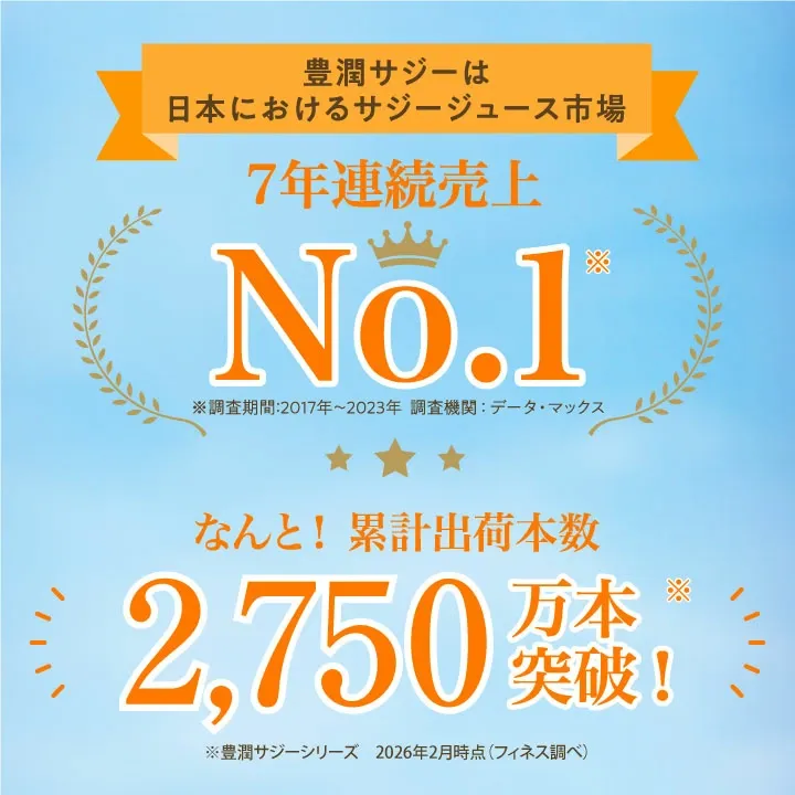 豊潤サジー 1000ml サジージュース【紙パックタイプ】 公式 フィネス 200種類以上の栄養素が含まれたドリンク ジュース 鉄分 リンゴ酸 ミネラル ビタミンC βカロテン アミノ酸 ビタミンE 有機JASサジー原料 健康食品 送料無料 沙棘 スーパーフード 栄養補給 サジーベリー