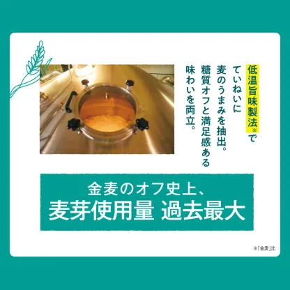 2/4～2/10限定P2倍 【最強配送】 【送料無料】サントリー 金麦 糖質75％オフ 350ml×2ケース/48本 ビール 新ジャンル サントリービール YTR