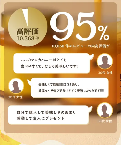 マヌカハニー UMF10+ 250g [MGO261+] はちみつ  ハニーマザー UMF協会認定 ニュージーランド 無添加 喉 痛み ケア 抗菌力 美容 非加熱 ダイエット 腸活 蜂蜜 100％ ；