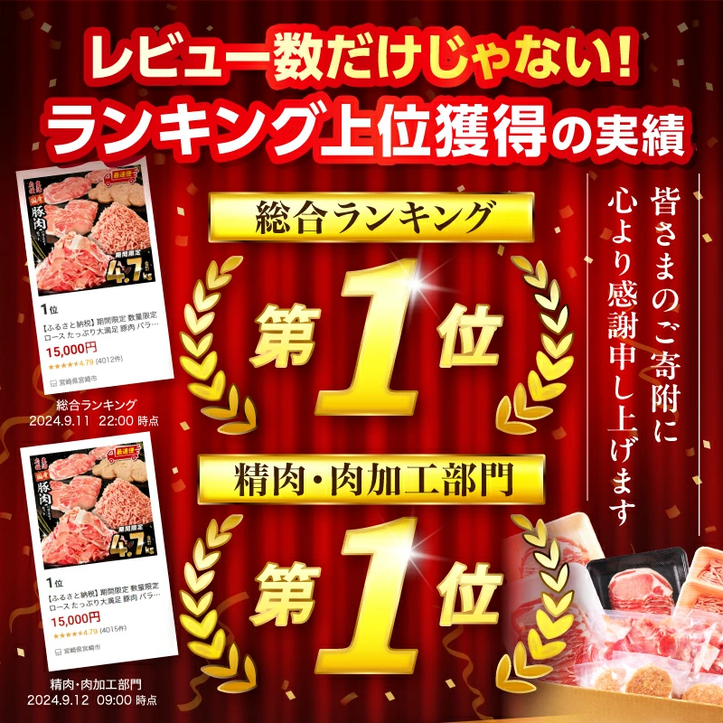 【ふるさと納税】総合1位【内容量・発送時期が選べる】大満足豚肉ロースバラエティセット 4.5kg 2.1kg 豚肉 肉 お肉 精肉 豚 豚肉セット 食べ比べ セット 切り落とし ロース 肩ロース スライス ミンチ ハンバーグ 国産 訳あり ストック 小分け パック 人気 おすすめ 宮崎市