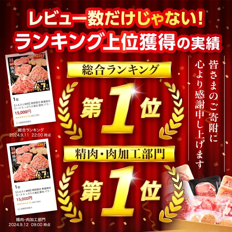 【ふるさと納税】総合1位【内容量・発送時期が選べる】大満足豚肉ロースバラエティセット 4.5kg 2.1kg 豚肉 肉 お肉 精肉 豚 豚肉セット 食べ比べ セット 切り落とし ロース 肩ロース スライス ミンチ ハンバーグ 国産 訳あり ストック 小分け パック 人気 おすすめ 宮崎市