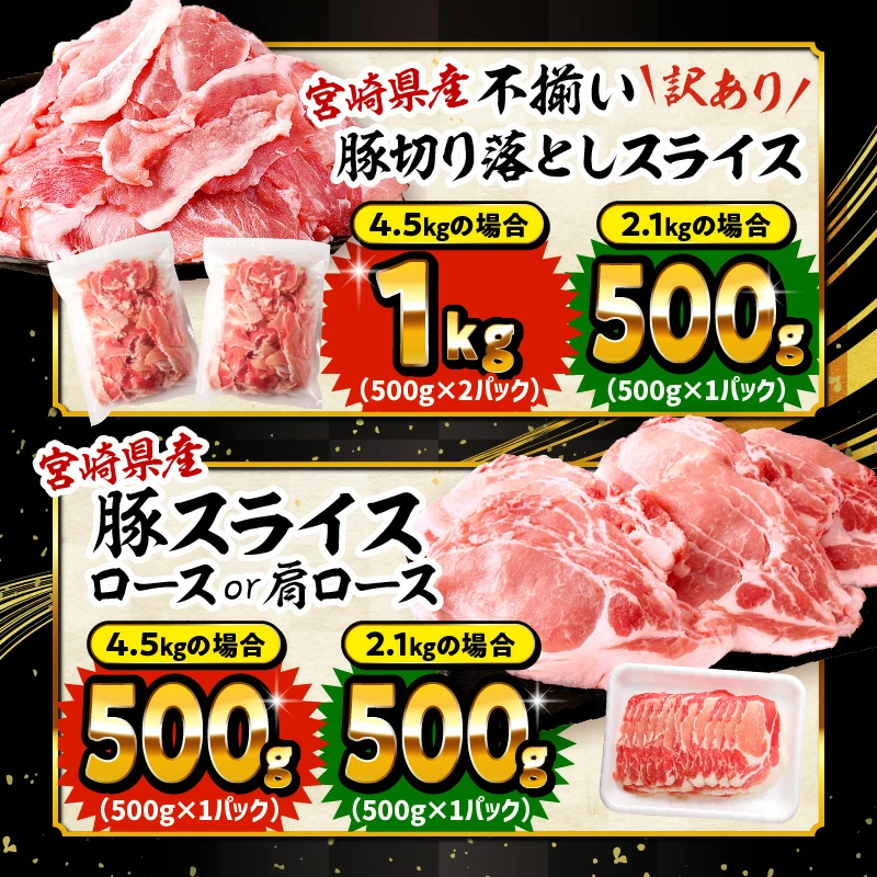 【ふるさと納税】総合1位【内容量・発送時期が選べる】大満足豚肉ロースバラエティセット 4.5kg 2.1kg 豚肉 肉 お肉 精肉 豚 豚肉セット 食べ比べ セット 切り落とし ロース 肩ロース スライス ミンチ ハンバーグ 国産 訳あり ストック 小分け パック 人気 おすすめ 宮崎市