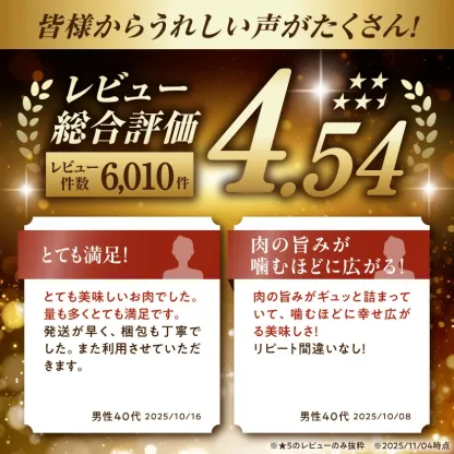 【ふるさと納税】レビュー満足度9割超え【産地＋内容量＋発送時期が選べる！】わくわく豚肉セット - 豚肉 1.5kg/2.4kg/4.1kg ロース とんかつ 焼肉 切り落とし等 都城産高城の里/宮崎県産豚 快速便あり 送料無料 SKU-8404【宮崎県都城市】