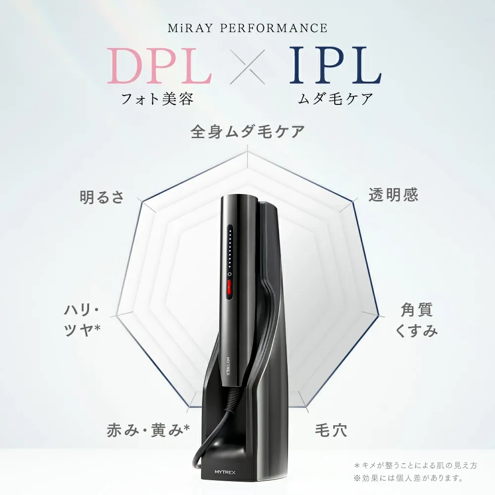 【公式｜25日限定 30%OFFクーポン！】リンチーリン愛用 脱毛器 MYTREX MiRAY ムダ毛ケア IPL DPL 美肌ケア サロン級 フラッシュ式 脱毛機 家庭用脱毛器 光脱毛器 美顔器 業務仕様 角質 ハリ ツヤ くすみ 透明肌 うぶ毛 顔 ワキ 髭 ひげ VIO対応 セルフ脱毛 男女兼用