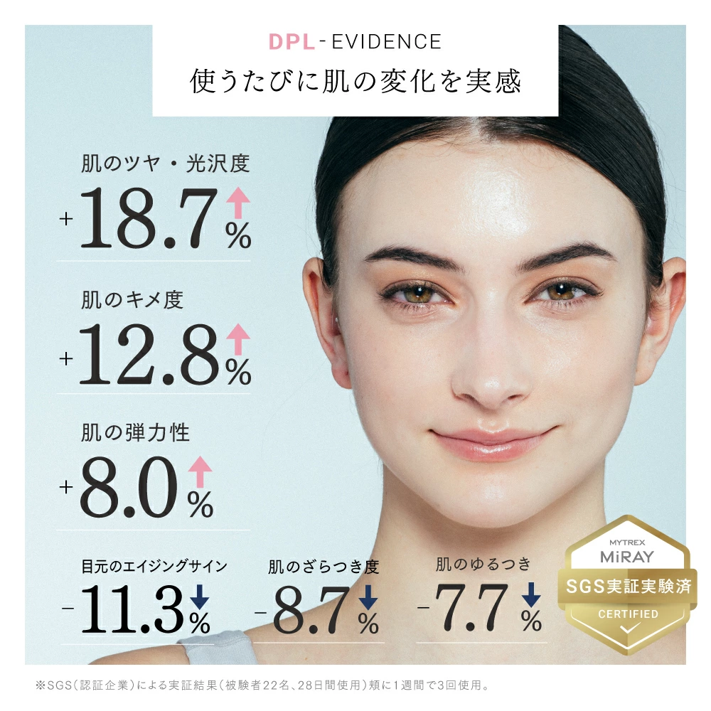 【公式｜25日限定 30%OFFクーポン！】リンチーリン愛用 脱毛器 MYTREX MiRAY ムダ毛ケア IPL DPL 美肌ケア サロン級 フラッシュ式 脱毛機 家庭用脱毛器 光脱毛器 美顔器 業務仕様 角質 ハリ ツヤ くすみ 透明肌 うぶ毛 顔 ワキ 髭 ひげ VIO対応 セルフ脱毛 男女兼用