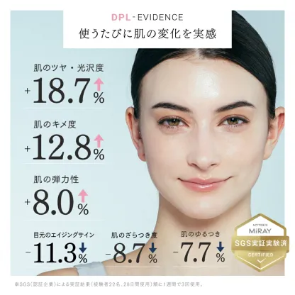 【公式｜25日限定 30%OFFクーポン！】リンチーリン愛用 脱毛器 MYTREX MiRAY ムダ毛ケア IPL DPL 美肌ケア サロン級 フラッシュ式 脱毛機 家庭用脱毛器 光脱毛器 美顔器 業務仕様 角質 ハリ ツヤ くすみ 透明肌 うぶ毛 顔 ワキ 髭 ひげ VIO対応 セルフ脱毛 男女兼用