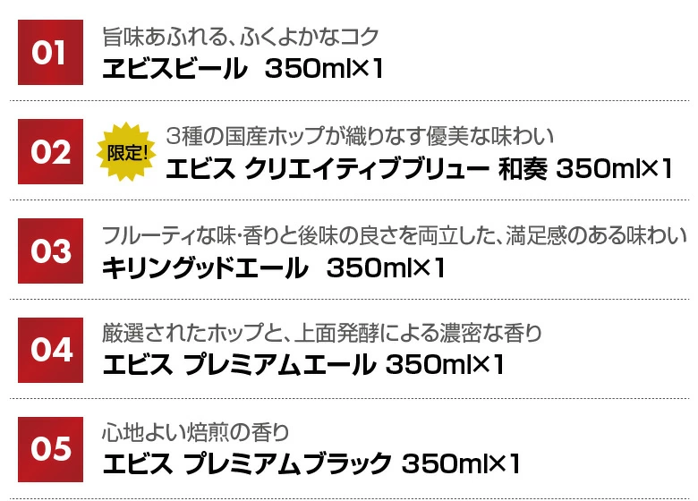 バレンタイン 2026 誕生日プレゼント 国産プレミアムビール 10種 飲み比べセット 限定 エビス 和奏 入 飲み比べ ギフト 10本×350ml キリングッドエール ビール 内祝い お供え◎