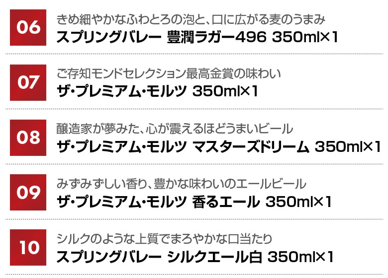 バレンタイン 2026 誕生日プレゼント 国産プレミアムビール 10種 飲み比べセット 限定 エビス 和奏 入 飲み比べ ギフト 10本×350ml キリングッドエール ビール 内祝い お供え◎