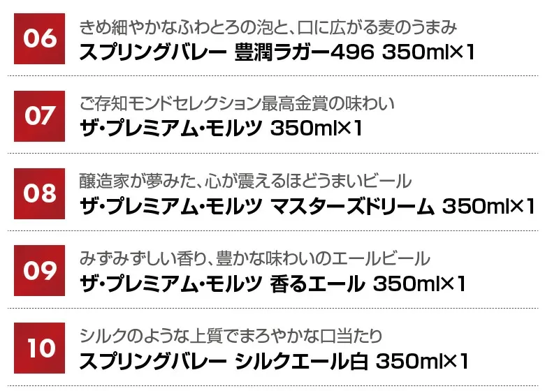 バレンタイン 2026 誕生日プレゼント 国産プレミアムビール 10種 飲み比べセット 限定 エビス 和奏 入 飲み比べ ギフト 10本×350ml キリングッドエール ビール 内祝い お供え◎