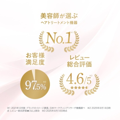 超音波 アイロン トリートメント ヘアアイロン 【ヤーマン公式】《シャインプロ HC21》 グレージュ ｜ヘアケア 浸透 LED 温熱 防水仕様 お風呂 コードレス ヘアカラー インバス アウトバス プレゼント ギフト 女性