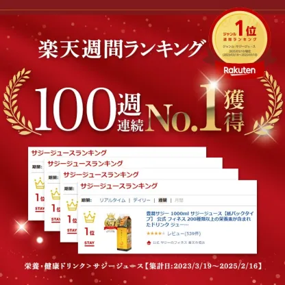豊潤サジー 1000ml サジージュース【紙パックタイプ】 公式 フィネス 200種類以上の栄養素が含まれたドリンク ジュース 鉄分 リンゴ酸 ミネラル ビタミンC βカロテン アミノ酸 ビタミンE 有機JASサジー原料 健康食品 送料無料 沙棘 スーパーフード 栄養補給 サジーベリー