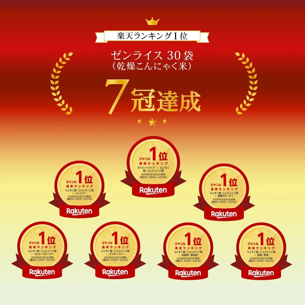 こんにゃく米 糖質カット 乾燥 ゼンライス 送料無料 低カロリー 米 冷凍可 電子レンジ 解凍可 お試し 60g×60袋 ダイエット 糖質制限 ヘルシー米 こんにゃくご飯 マンナン 蒟蒻米 低糖質米 ダイエット米 コンニャク米 カロリー 満腹感 置き換え お腹周り 粒こんにゃく 粒蒟蒻