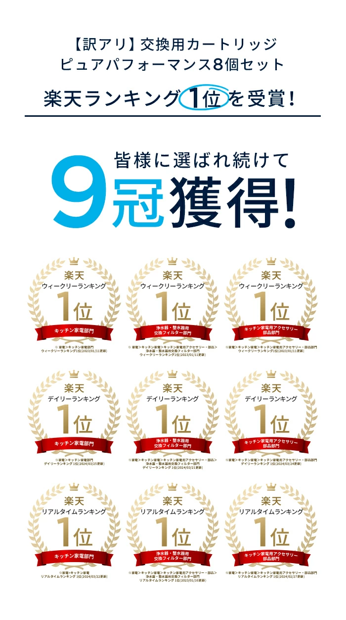 【300円OFFクーポン配布中！クーポン利用で7690円】【訳アリ】公式 浄水器のブリタ 交換用カートリッジ マクストラプロ ピュアパフォーマンス 8個セット | カートリッジ 浄水ポット マクストラ 日本仕様 ブリタカートリッジ brita maxtra アウトレット PFAS (PFOS/PFOA) 除去