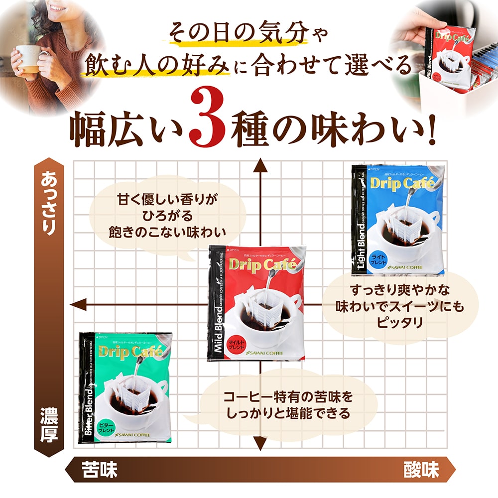 送料無料 ドリップバッグ コーヒー 珈琲 "グルメ大賞受賞！レビューで大絶賛◎ドリップパックを飲み比べ" 澤井珈琲 ドリップコーヒー 200袋 ライト マイルド ビター 大容量 【RD】 【TS】