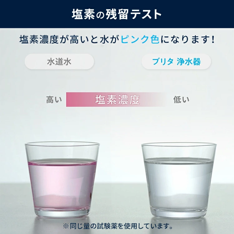 【300円OFFクーポン配布中！クーポン利用で7690円】【訳アリ】公式 浄水器のブリタ 交換用カートリッジ マクストラプロ ピュアパフォーマンス 8個セット | カートリッジ 浄水ポット マクストラ 日本仕様 ブリタカートリッジ brita maxtra アウトレット PFAS (PFOS/PFOA) 除去