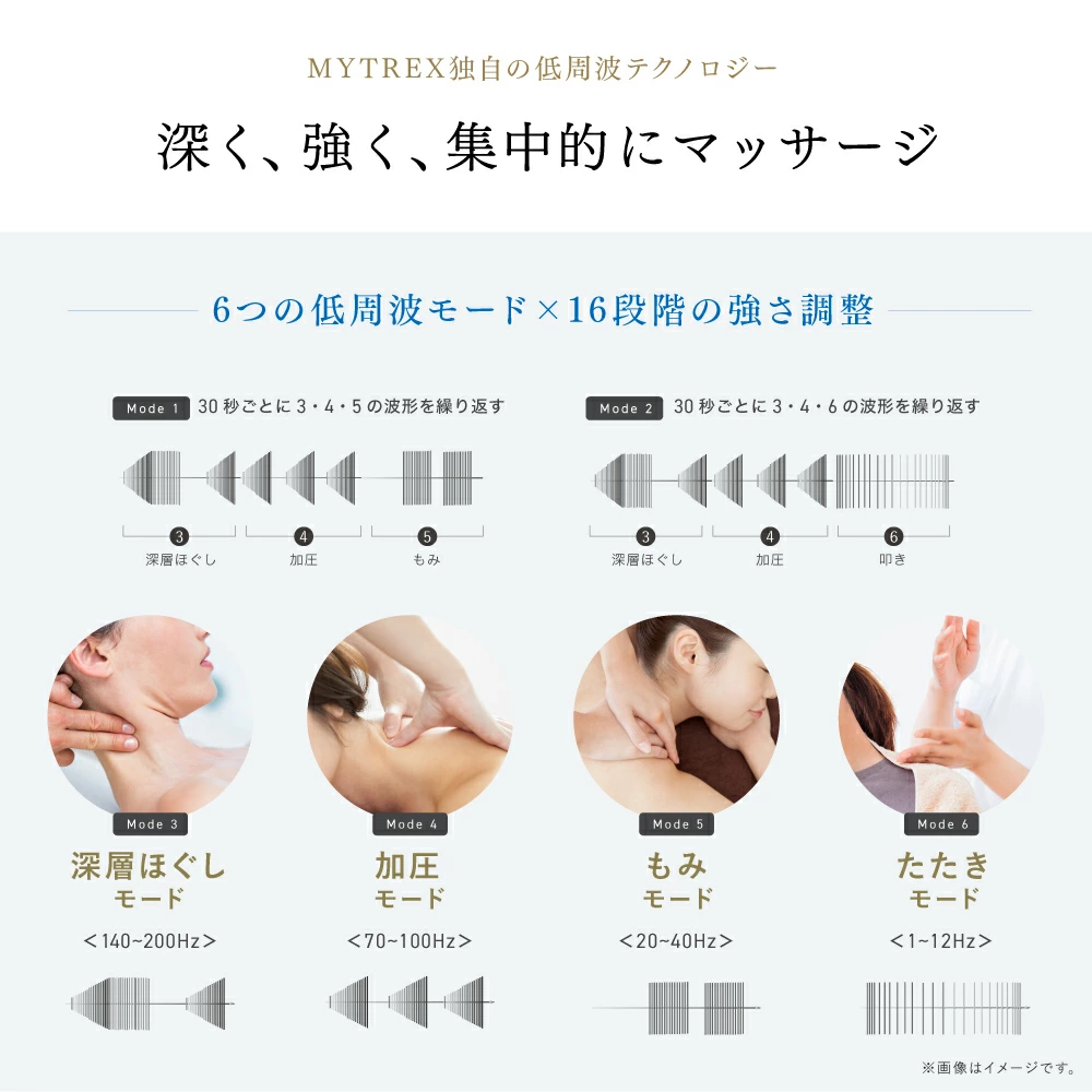 【公式｜期間限定 5%OFFクーポン+P5倍！】肩こり 首 ネックマッサージ器【MYTREX公式】EMS HEAT NECK 首まわり360°ケア※でコリ改善!医療認証済 38週連続楽天1位! リニューアル 低周波治療器 温熱 首こり ネックマッサージャー 温感ながらケア