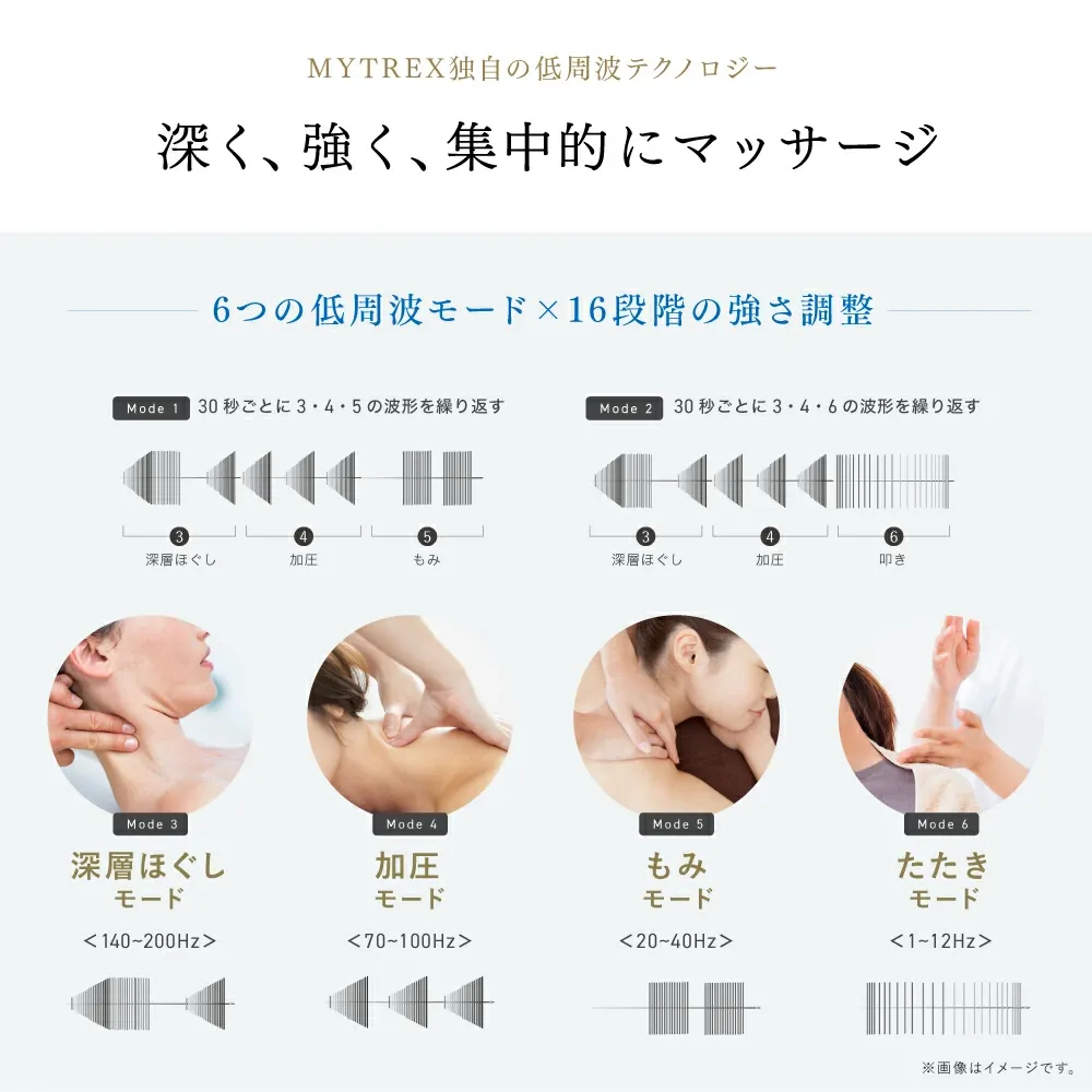 【公式｜期間限定 5%OFFクーポン+P5倍！】肩こり 首 ネックマッサージ器【MYTREX公式】EMS HEAT NECK 首まわり360°ケア※でコリ改善!医療認証済 38週連続楽天1位! リニューアル 低周波治療器 温熱 首こり ネックマッサージャー 温感ながらケア