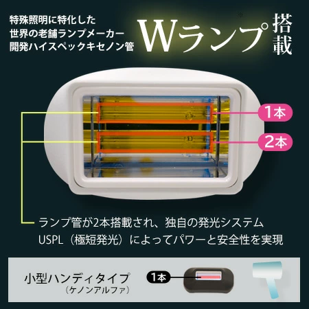 【ケノン 公式　 最新バージョン】日本製 脱毛器 ランキング581週1位※ 美顔器 家庭用 ムダ毛処理 ヒゲ ボディ メンズ レディース アンダーヘア レーザー 髭 光美容器 脱毛器ケノン公式 VIO ひげ 顔 光脱毛器※詳細ペ-ジ内※9売れ筋ホーム セルフ 除毛 除毛器 介護