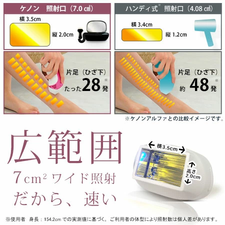 【ケノン 公式　 最新バージョン】日本製 脱毛器 ランキング581週1位※ 美顔器 家庭用 ムダ毛処理 ヒゲ ボディ メンズ レディース アンダーヘア レーザー 髭 光美容器 脱毛器ケノン公式 VIO ひげ 顔 光脱毛器※詳細ペ-ジ内※9売れ筋ホーム セルフ 除毛 除毛器 介護