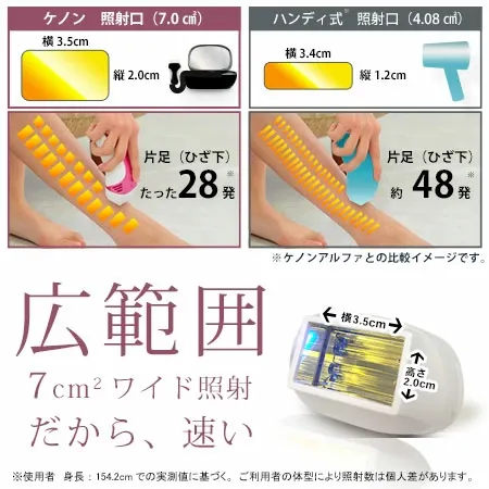 【ケノン 公式　 最新バージョン】日本製 脱毛器 ランキング581週1位※ 美顔器 家庭用 ムダ毛処理 ヒゲ ボディ メンズ レディース アンダーヘア レーザー 髭 光美容器 脱毛器ケノン公式 VIO ひげ 顔 光脱毛器※詳細ペ-ジ内※9売れ筋ホーム セルフ 除毛 除毛器 介護