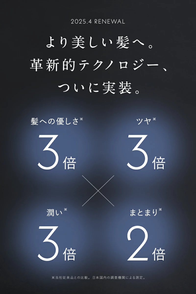 高評価★4.56【 プラズマイオンに進化 】【 24週連続 週間ランキング１位受賞 】 ヒートブラシ ヘアアイロン 【朝3分とかすだけでストレートヘア】 ストレートブラシ ツヤ3倍 うるおい4倍 髪のまとまり2倍 ブラシ型 アイロン ルピリーナ Lupilina 柊