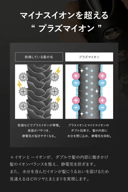 高評価★4.56【 プラズマイオンに進化 】【 24週連続 週間ランキング１位受賞 】 ヒートブラシ ヘアアイロン 【朝3分とかすだけでストレートヘア】 ストレートブラシ ツヤ3倍 うるおい4倍 髪のまとまり2倍 ブラシ型 アイロン ルピリーナ Lupilina 柊