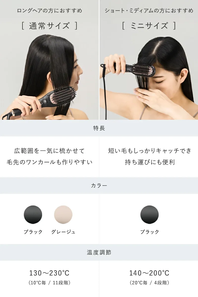 高評価★4.56【 プラズマイオンに進化 】【 24週連続 週間ランキング１位受賞 】 ヒートブラシ ヘアアイロン 【朝3分とかすだけでストレートヘア】 ストレートブラシ ツヤ3倍 うるおい4倍 髪のまとまり2倍 ブラシ型 アイロン ルピリーナ Lupilina 柊