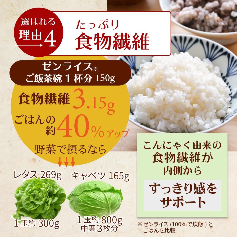 こんにゃく米 糖質カット 乾燥 ゼンライス 送料無料 低カロリー 米 冷凍可 電子レンジ 解凍可 お試し 60g×60袋 ダイエット 糖質制限 ヘルシー米 こんにゃくご飯 マンナン 蒟蒻米 低糖質米 ダイエット米 コンニャク米 カロリー 満腹感 置き換え お腹周り 粒こんにゃく 粒蒟蒻