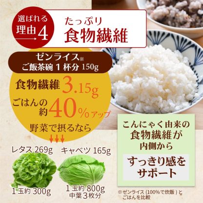 こんにゃく米 糖質カット 乾燥 ゼンライス 送料無料 低カロリー 米 冷凍可 電子レンジ 解凍可 お試し 60g×60袋 ダイエット 糖質制限 ヘルシー米 こんにゃくご飯 マンナン 蒟蒻米 低糖質米 ダイエット米 コンニャク米 カロリー 満腹感 置き換え お腹周り 粒こんにゃく 粒蒟蒻