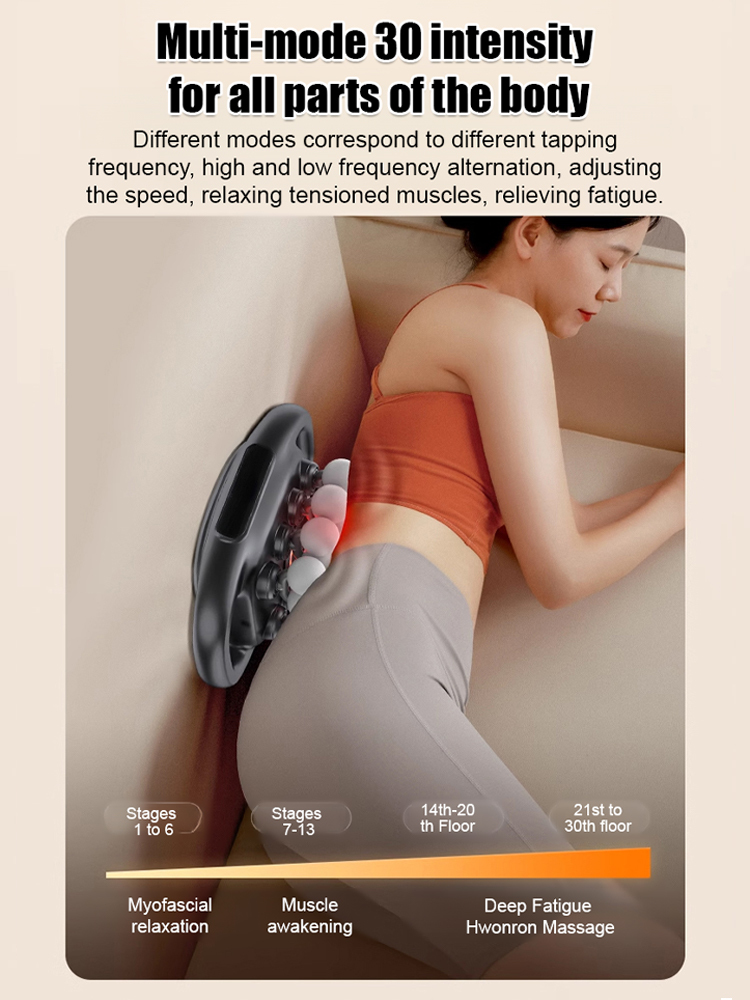 【Pro Recovery in 3 Seconds!】💪16-Head Fascia Gun for Powerful Full-Body Massage with Extended Reach, 100% Refund Guarantee🔥30-day risk-free trial!💥