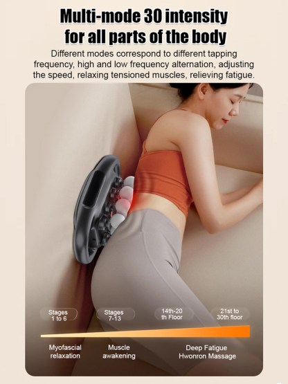 【Pro Recovery in 3 Seconds!】💪16-Head Fascia Gun for Powerful Full-Body Massage with Extended Reach, 100% Refund Guarantee🔥30-day risk-free trial!💥